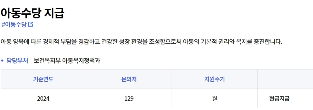 신청하면/무조건/받는/아동수당/지원대상/지원내용/신청방법/총정리