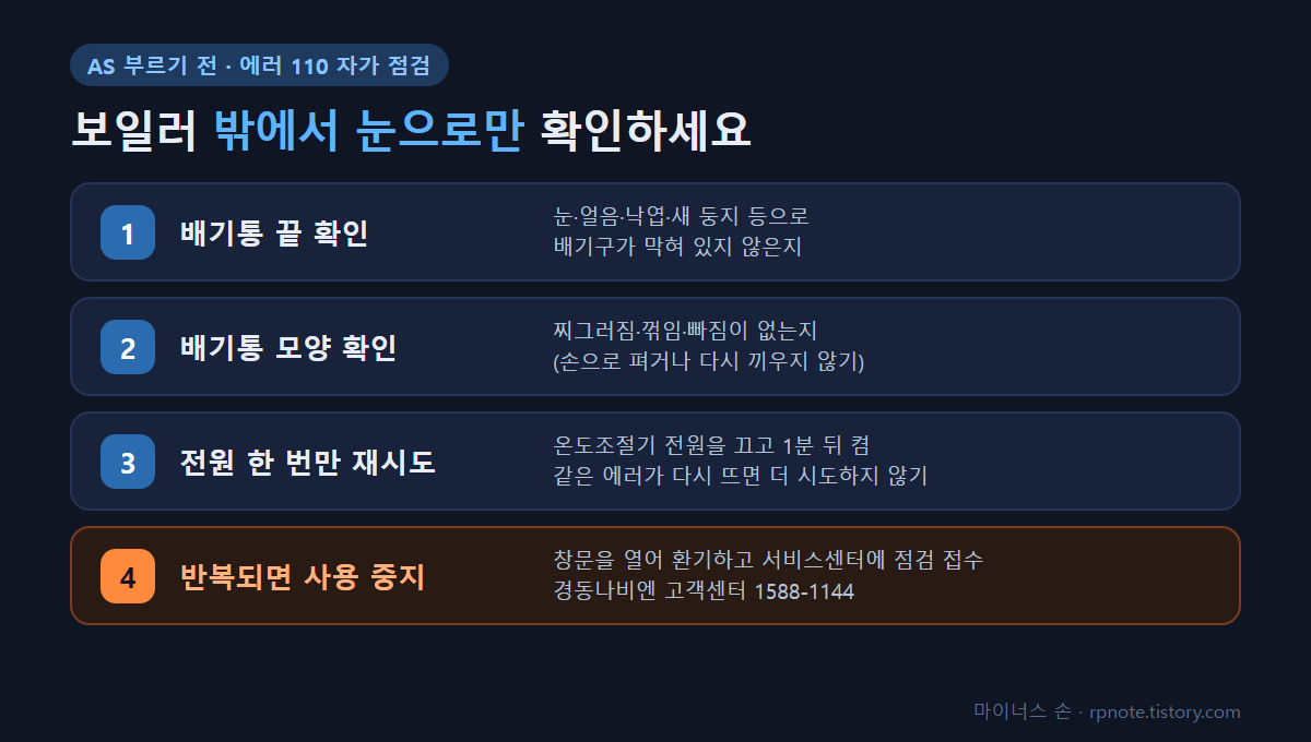 경동나비엔 에러 110 자가 점검 순서 4단계