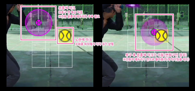 배팅 요령 이미지