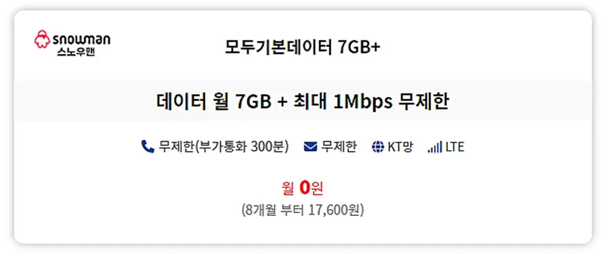 세모통신