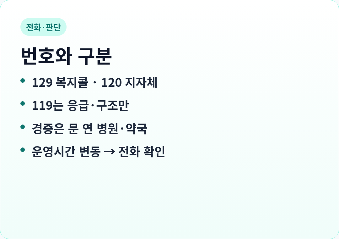 카드3