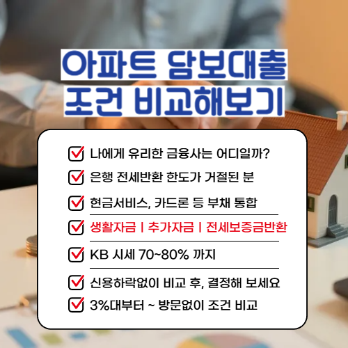 아파트담보대출조건비교