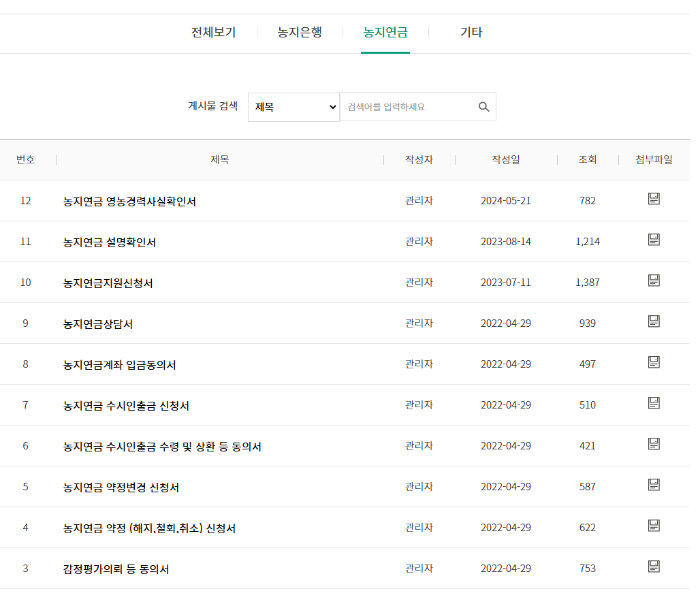 농지연금 신청