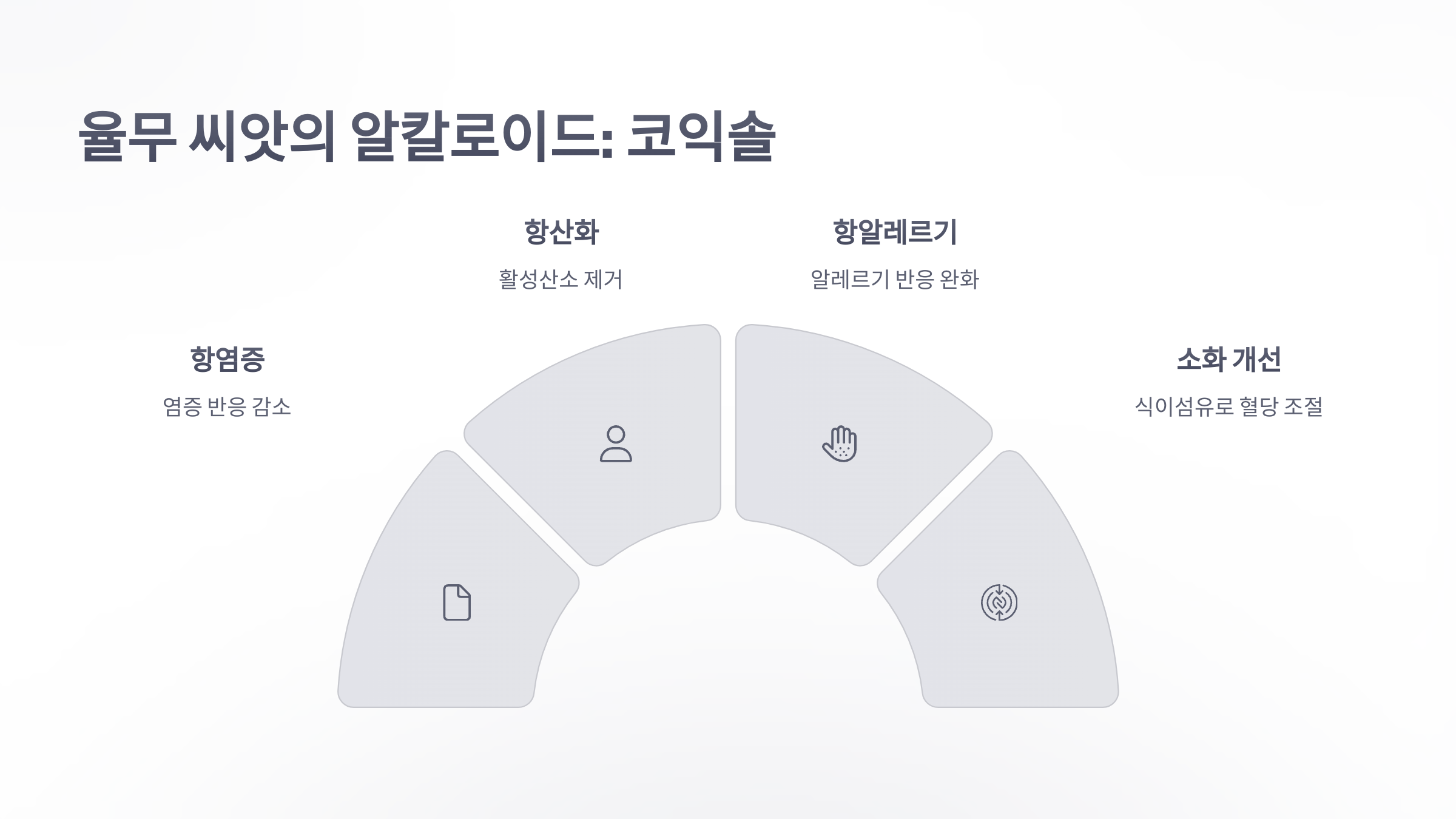 참조-알칼로이드-농산물,-고추와-율무-씨앗-4
