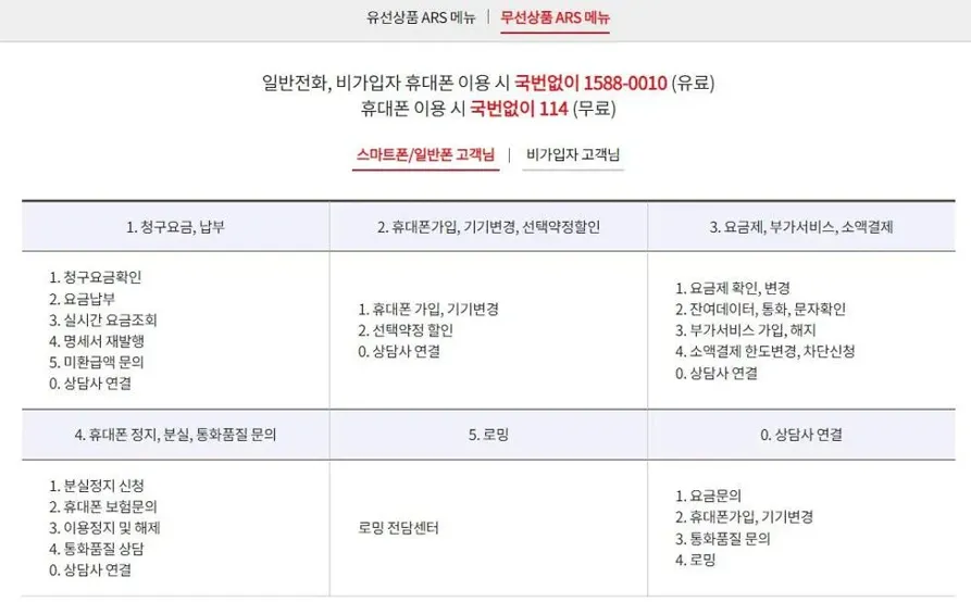 케이티 고객센터 번호