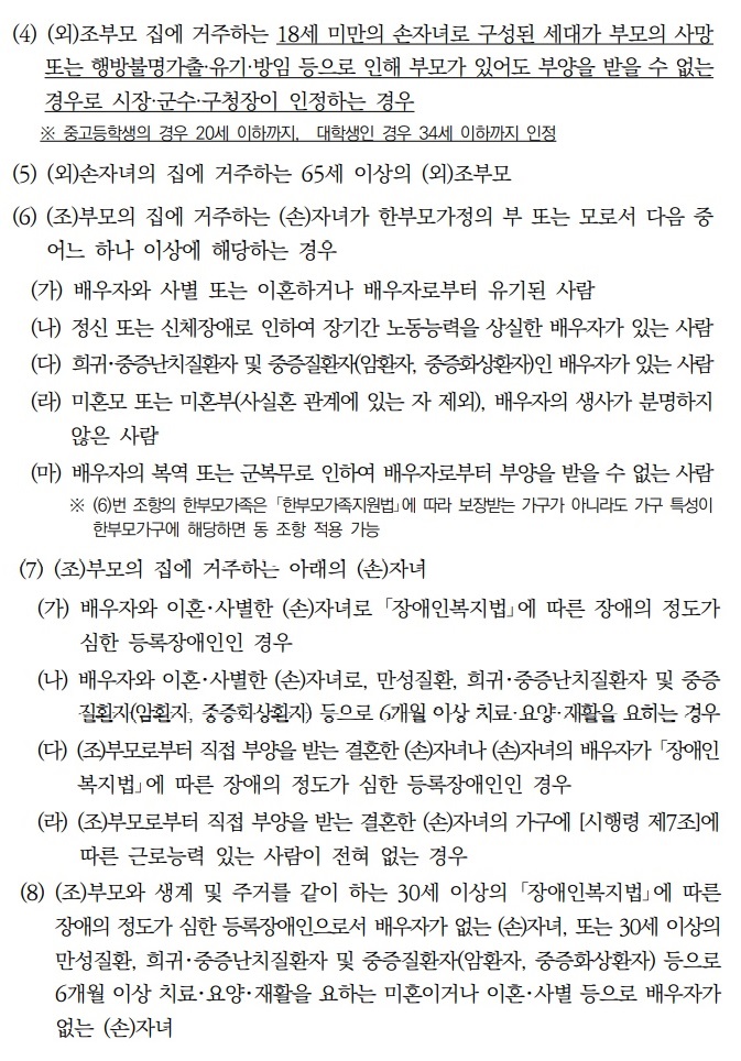기초생활수급자 생계급여 자격요건