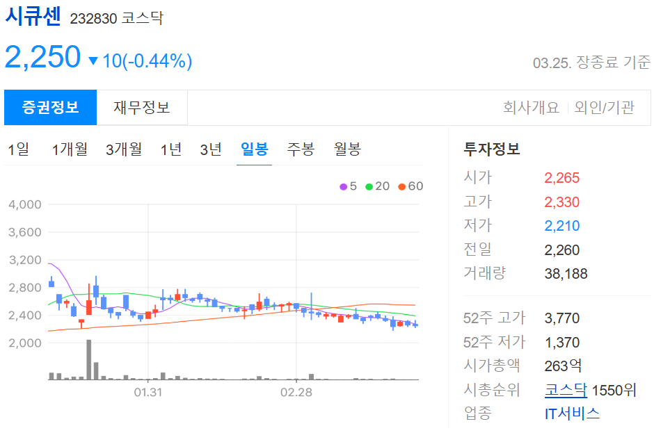 양자컴퓨터 관련주
