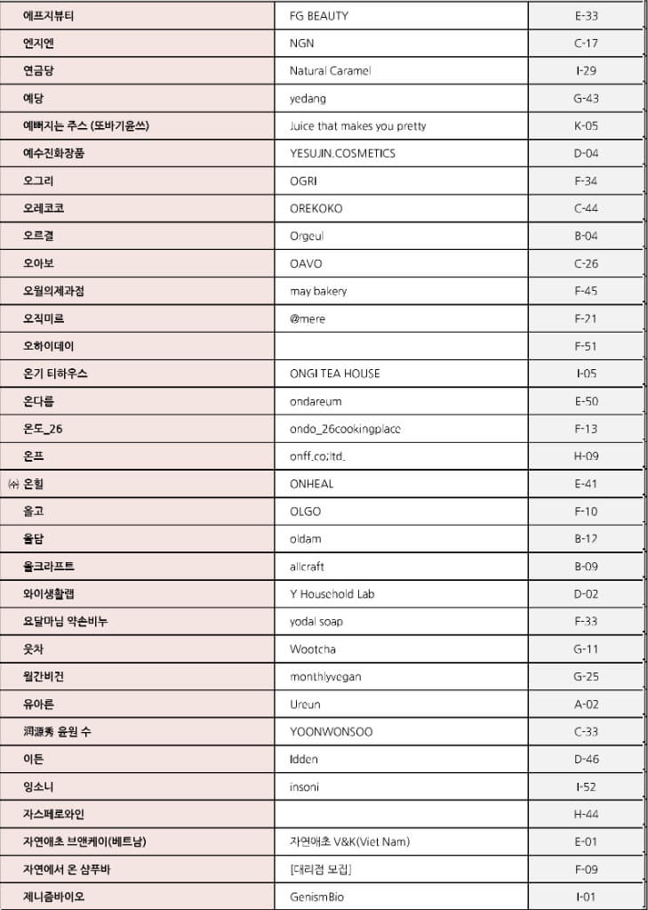  2025 코리아 비건페어 참여업체 