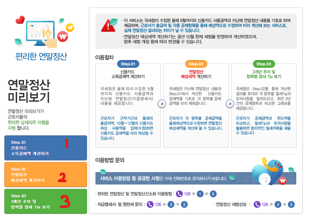 직장인 연말정산 간소화서비스 방법, 미리보기