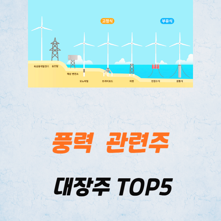 풍력 관련주 대장주 신재생에너지 테마주 TOP5