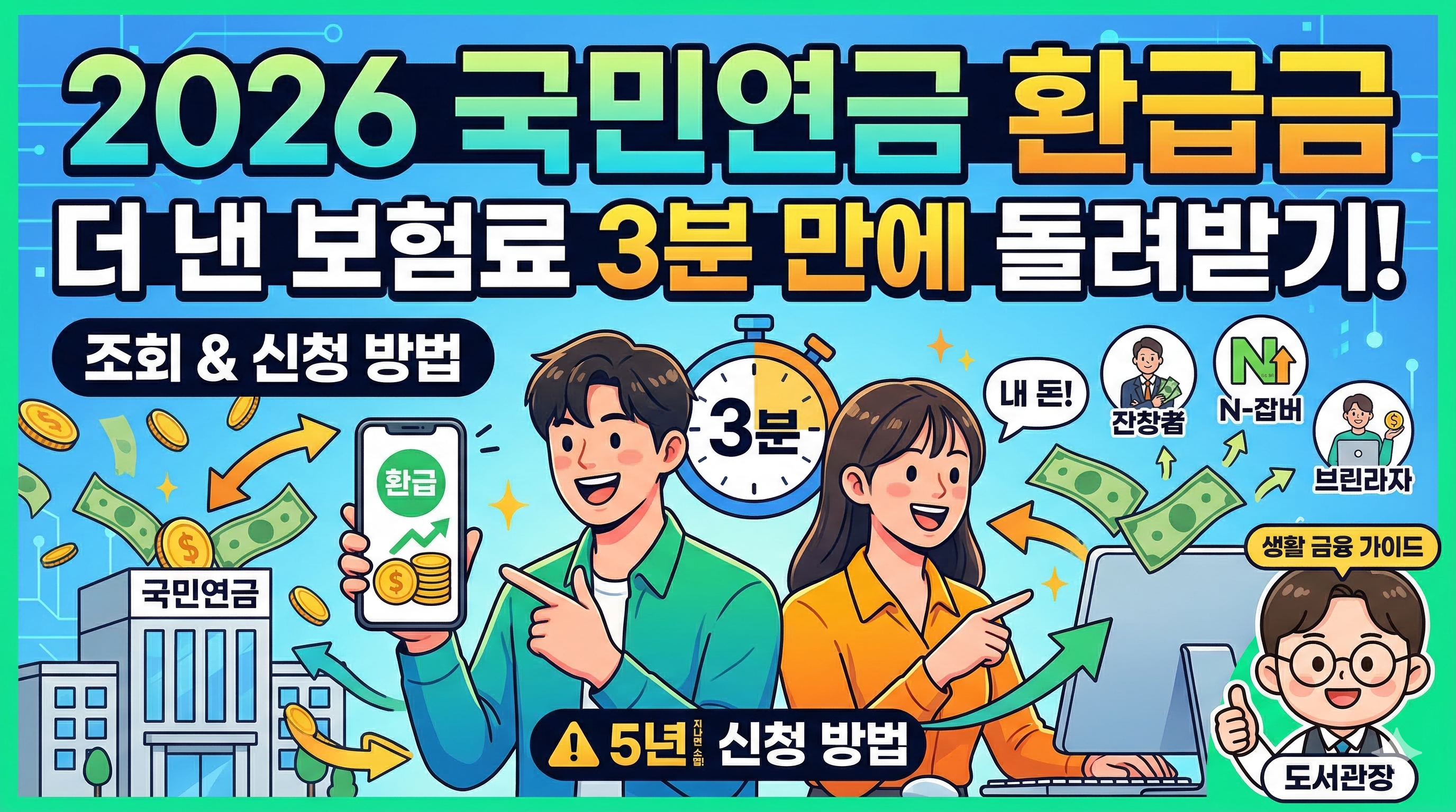 '2026 국민연금 환급금 3분 만에 돌려받기'라는 제목과 함께, 스마트폰과 PC를 통해 간편하게 환급금을 조회하는 남녀의 모습을 담은 인포그래픽입니다. 5년 소멸 시효 경고와 'N잡러' 등 대상자 아이콘, 가이드 캐릭터 '도서관장'이 배치되어 실용적인 금융 정보를 직관적으로 강조합니다.