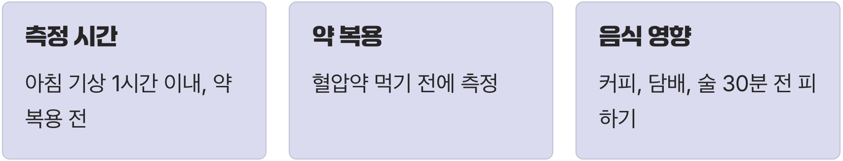 집에서 혈압 재기, 왼팔과 오른팔 혈압이 다른 이유