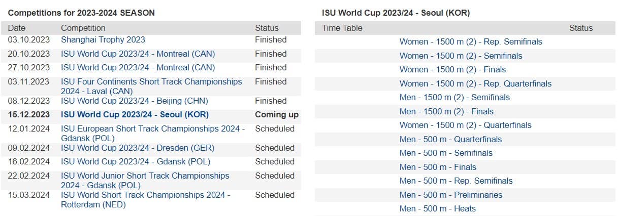 ISU쇼트트랙월드컵일정