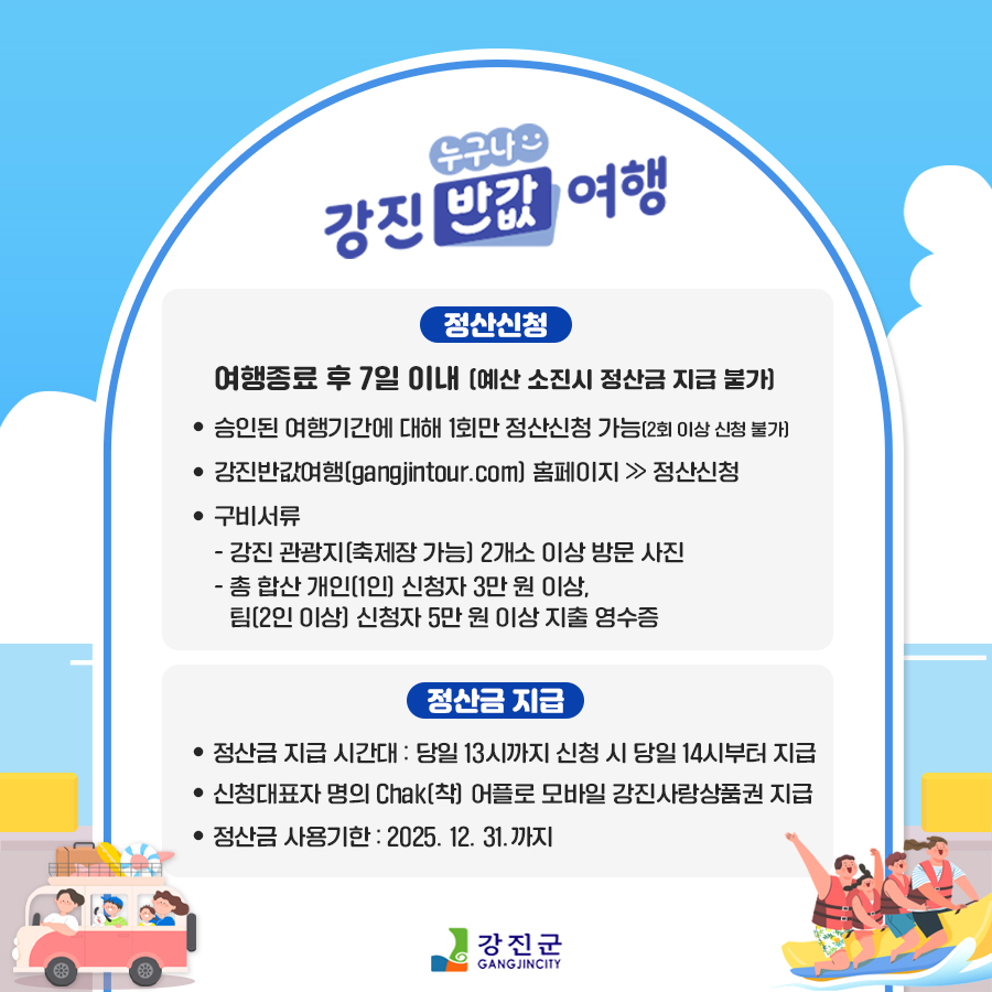 강진 여행 후기, 반값여행