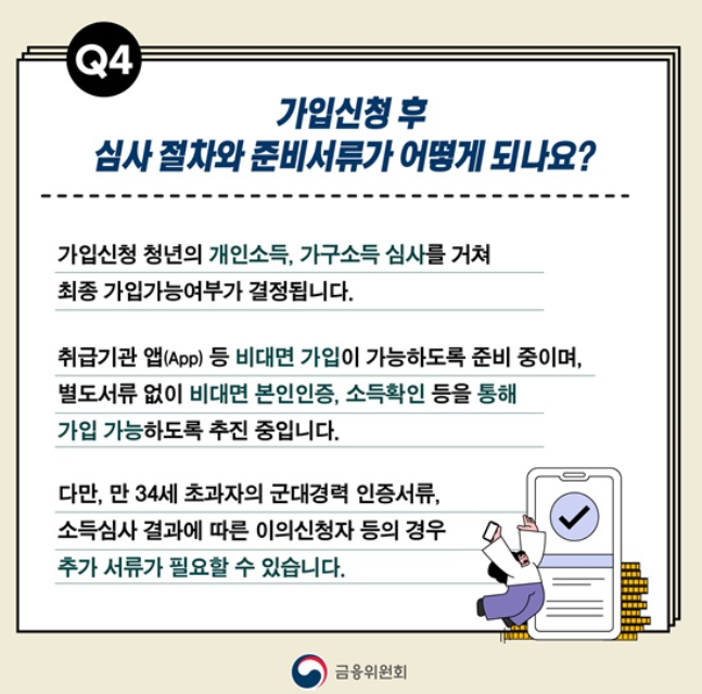 청년도약계좌