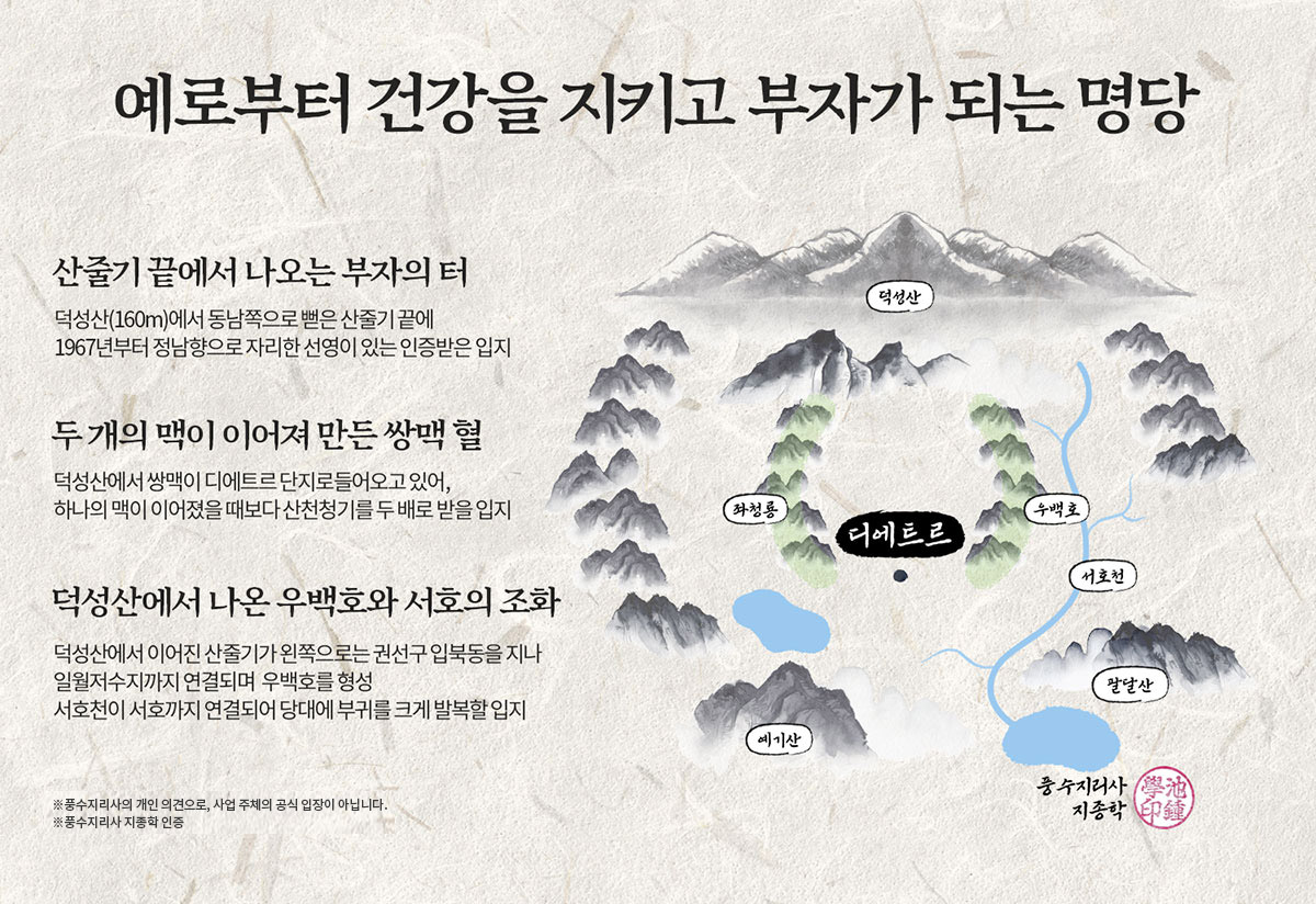 북수원 이목지구 디에트르 더 리체 아파트 분양가, 모집공고, 모델하우스, 분양 일정