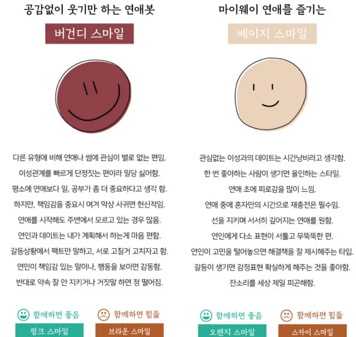 연애테스트2
