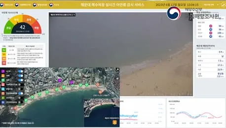 이안류_예측정보