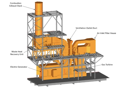 한화오션 사업분야
