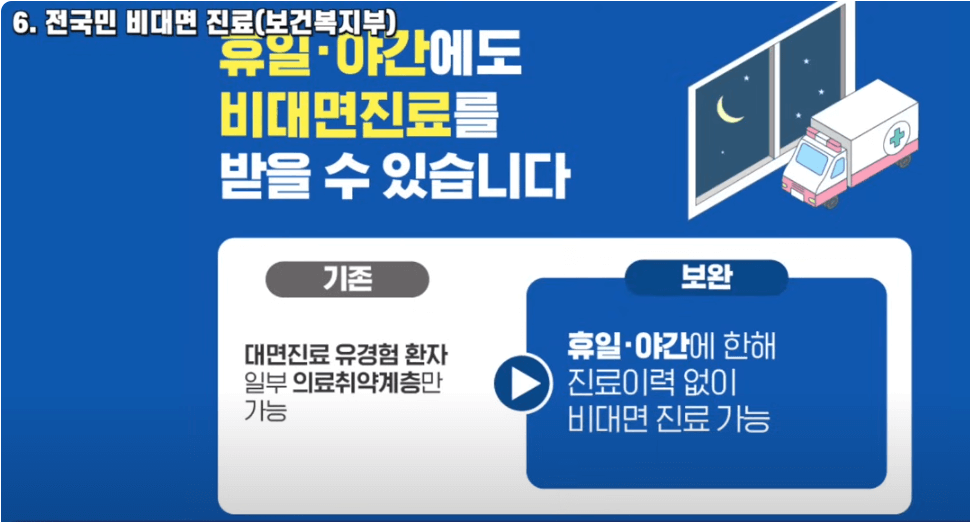 비대면 진료