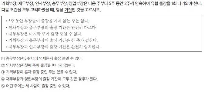 경우의수
