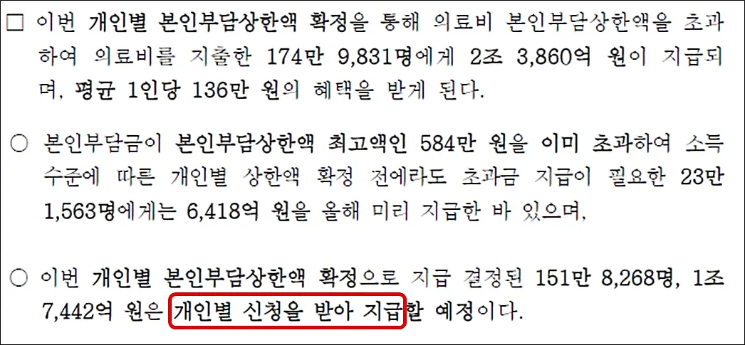 본인부담상한제-개인별신청