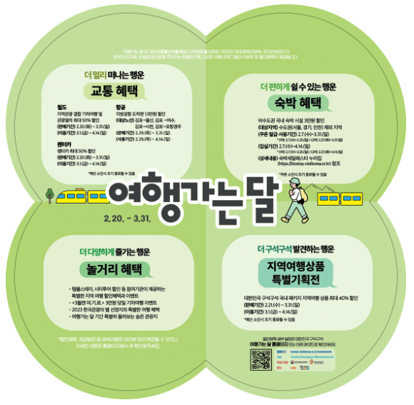 여행가는달