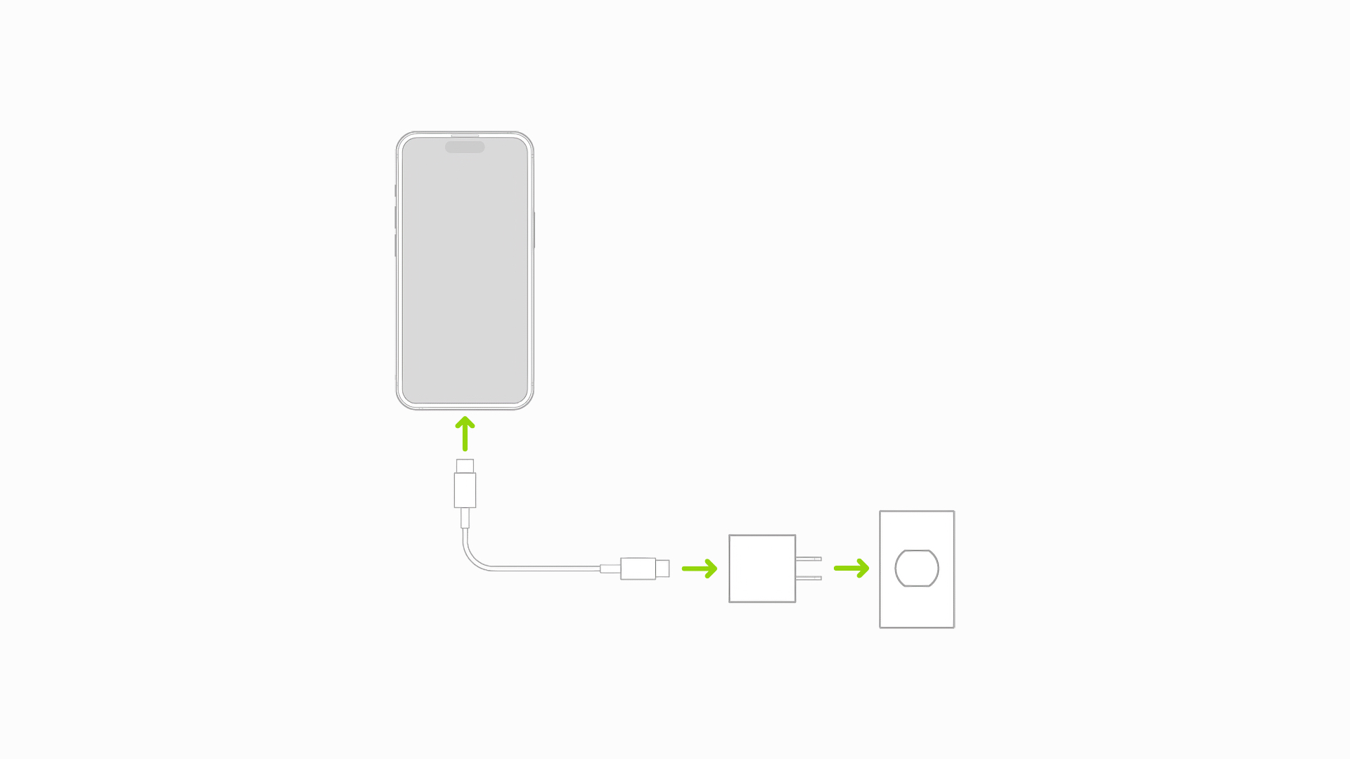충전 방식에 따라 각각 장단점이 존재한다.