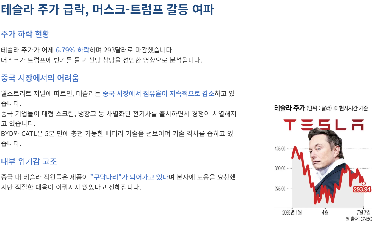 한국 경제 신문 브리핑