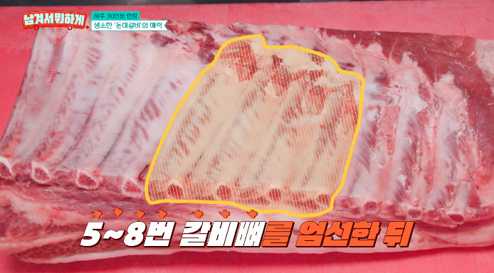 돈대갈비