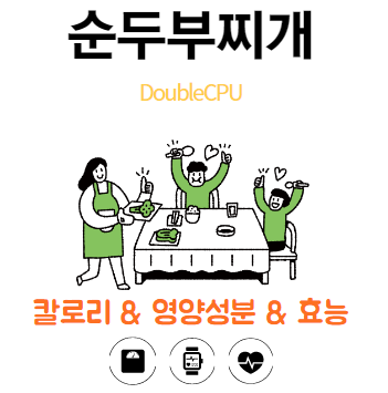 순두부찌개에대해 살펴보자.