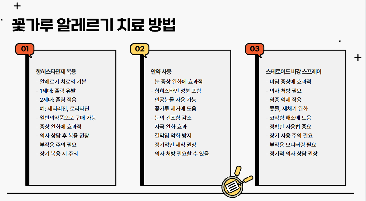 꽃가루 알레르기 증상과 치료법