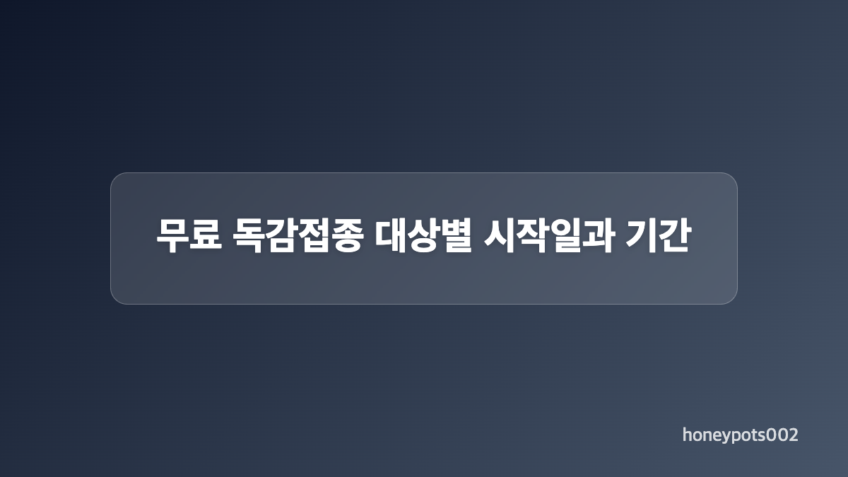 3가 독감백신 제조방식과 6개 제품