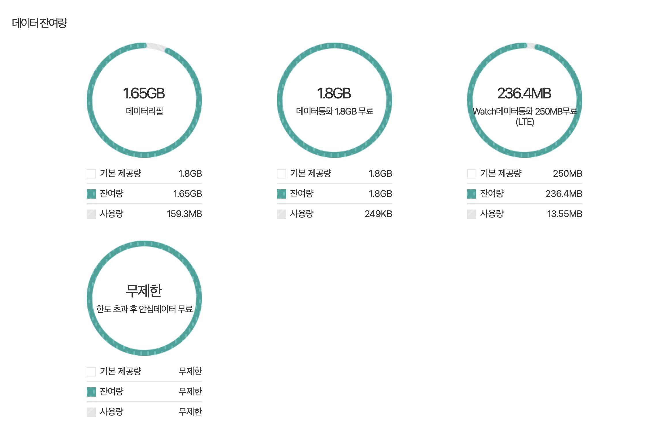 SKT 데이터 잔여량
