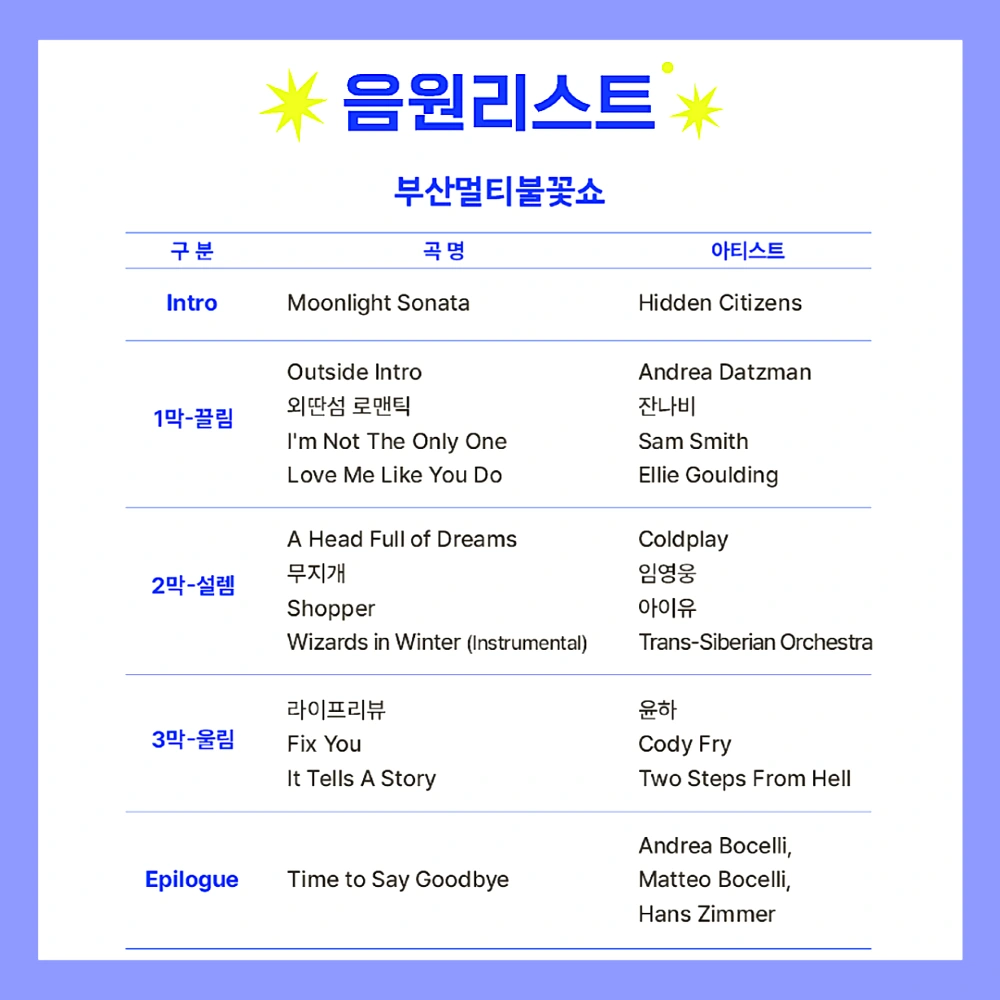 부산-불꽃축제-일정-예매