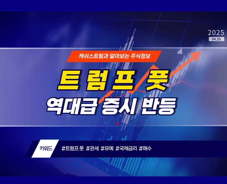 트럼프 풋, 역대급 증시 반등