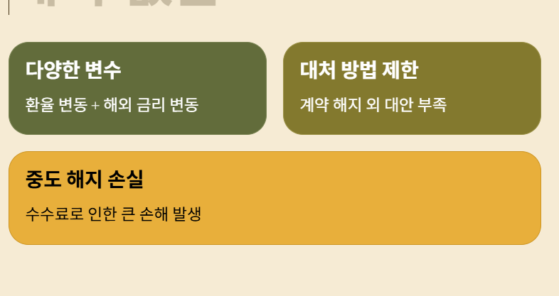 유행하는 달러보험의 진실과 대처법!