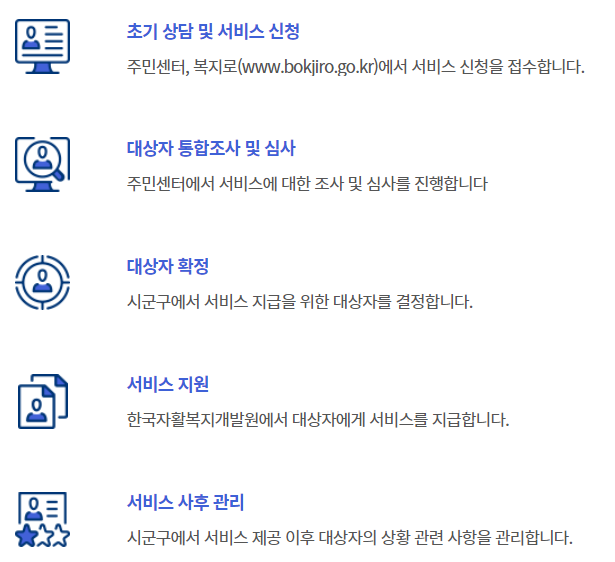 청년내일저축계좌