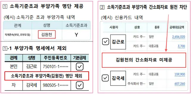 연말정산-간소화-서비스-공제대상외-자료차단