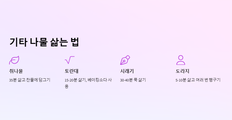 고사리 독성 제거, 고사리 삶는 법