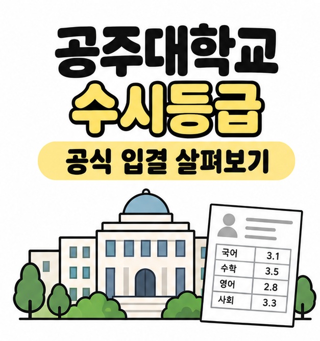 공주대학교 수시등급과 공식 입결 살펴보기 제목 아래 대학 건물과 성적표 예시를 배치한 이미지