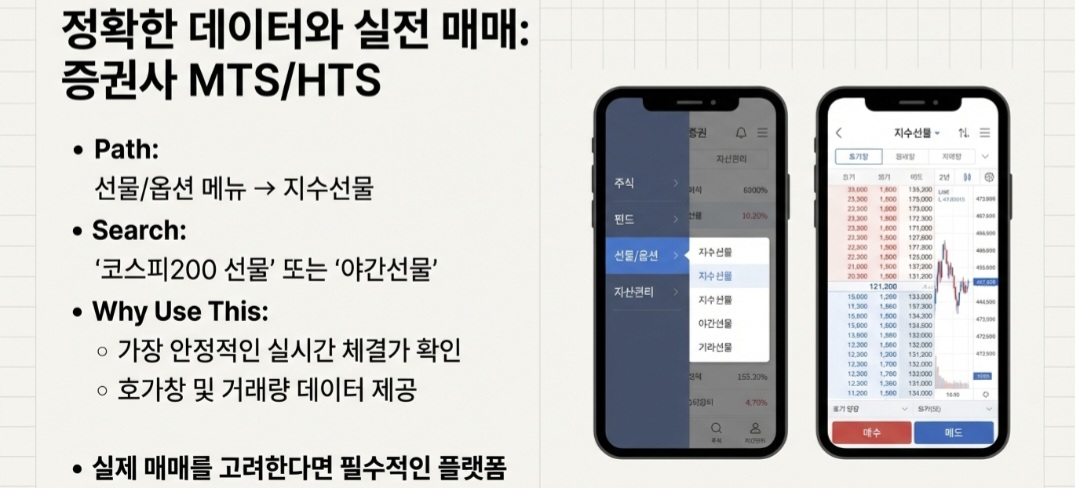 코스피200야간선물-사진6