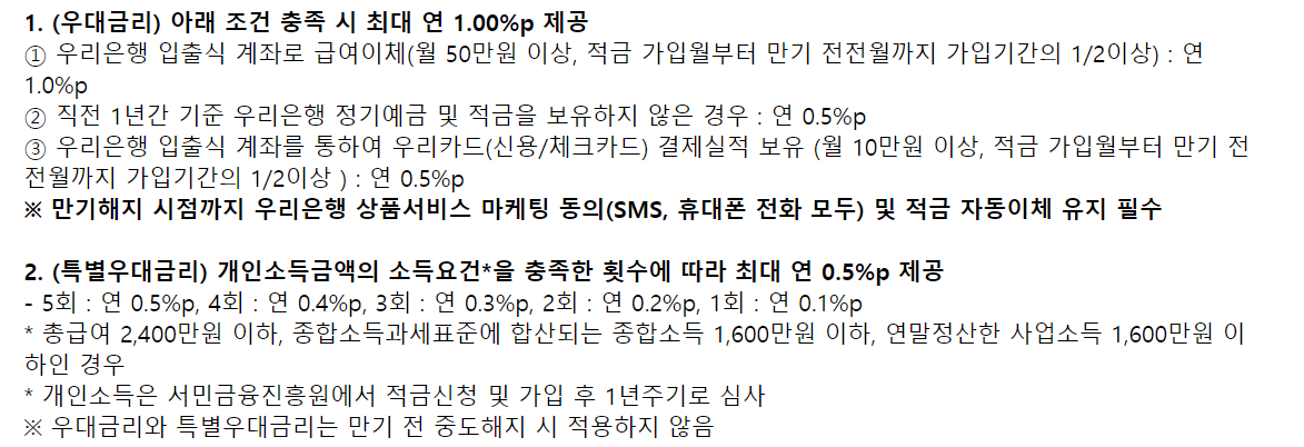 청년도약계좌