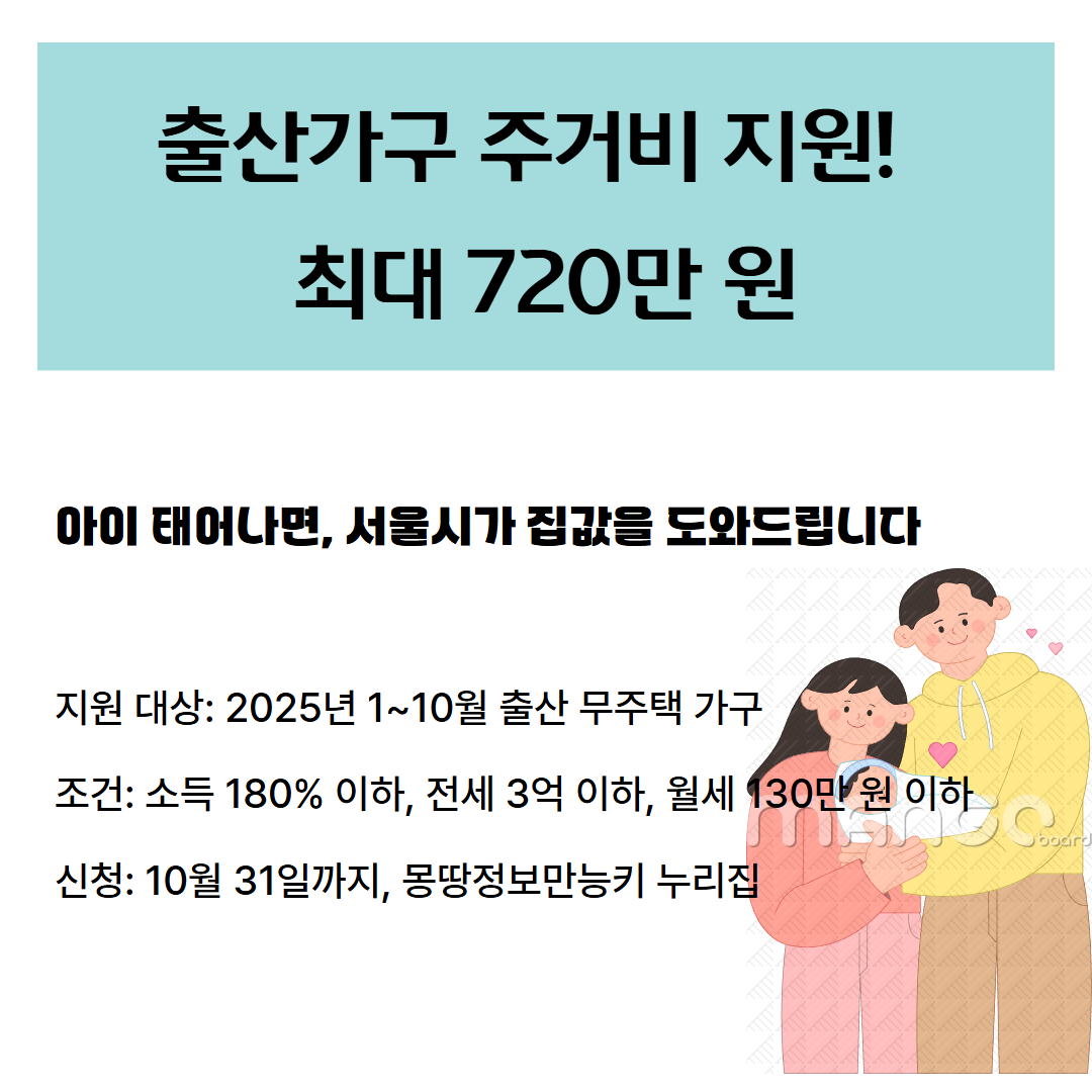 서울시 2025년 출산가구, 주거비 720만 원 지원 관련사진