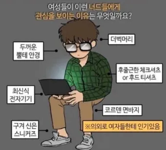 너드남 뜻 매력 유래 사용 예시_6
