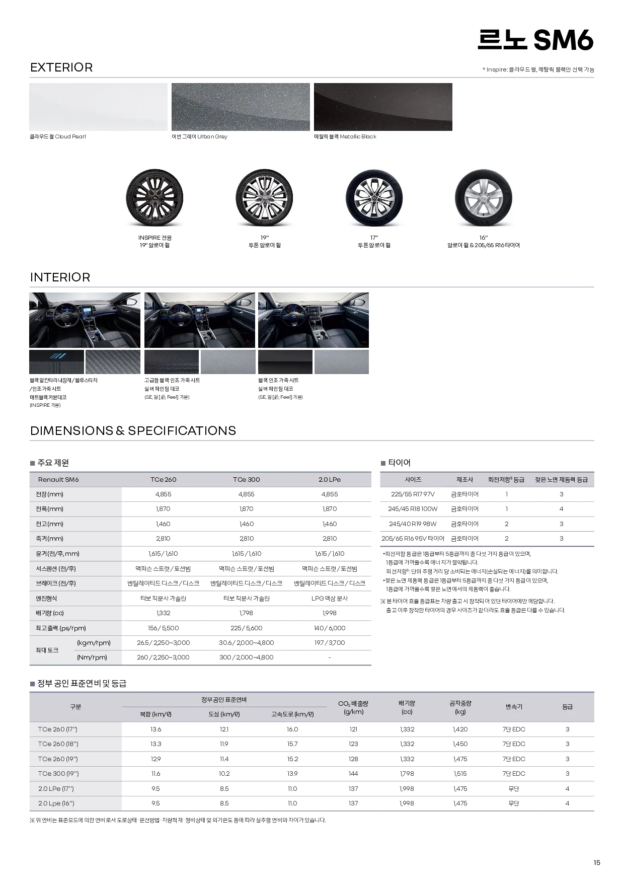 르노 SM6 이미지