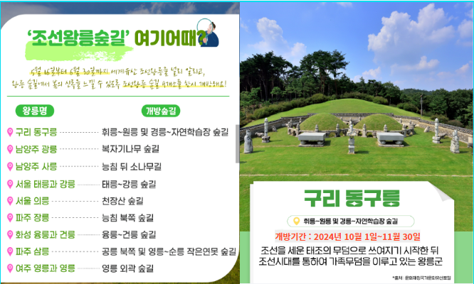 조선왕릉숲길 개방안내