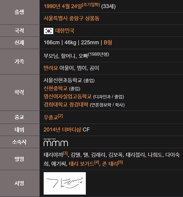 김태리 나이 키 학력 프로필