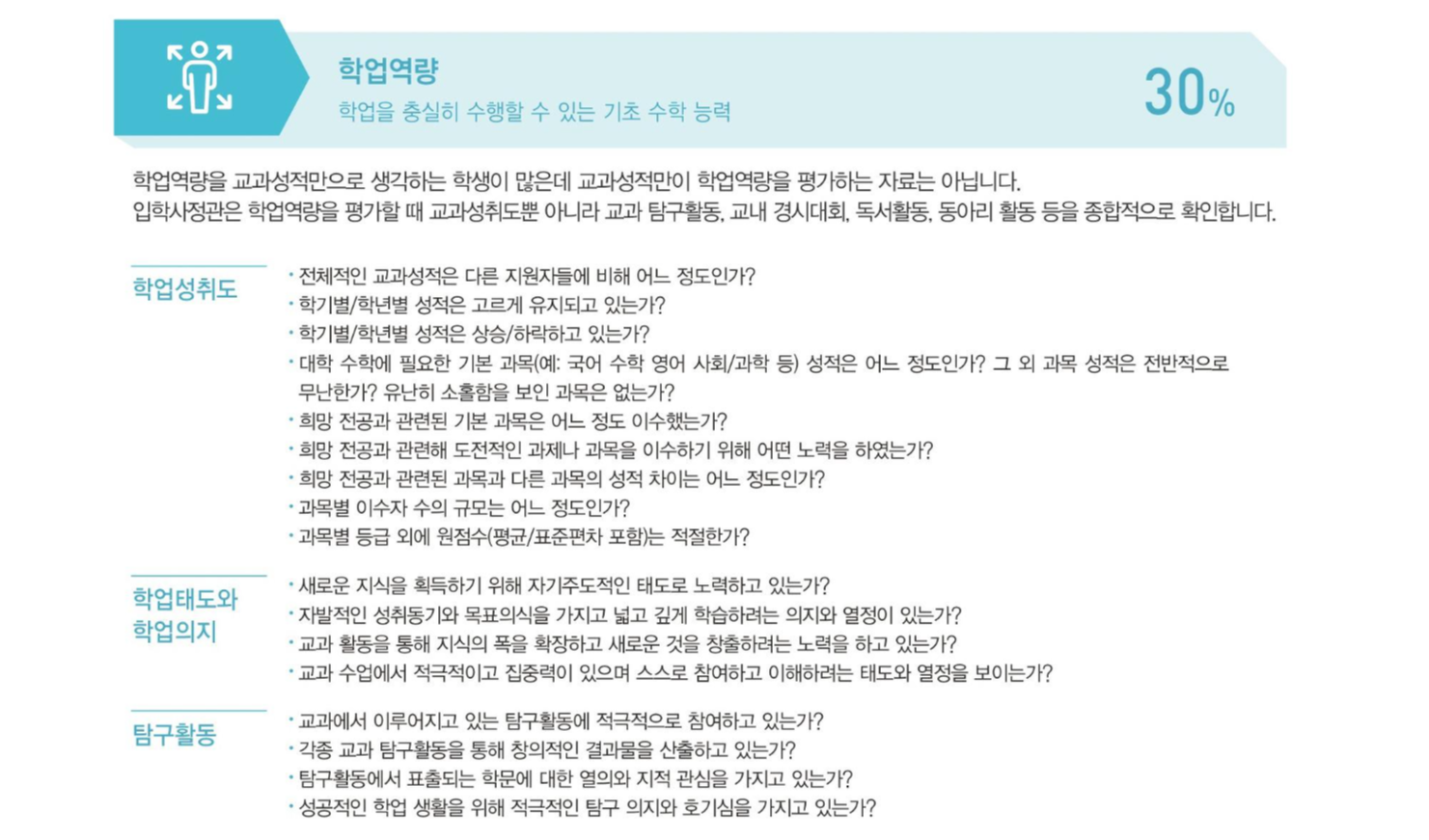 2021학년도-경희대학교-수시-학업역량