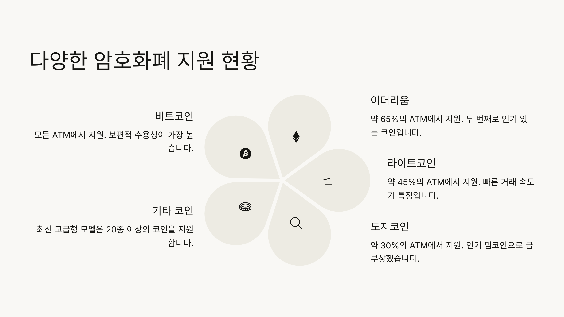 코인환전소07